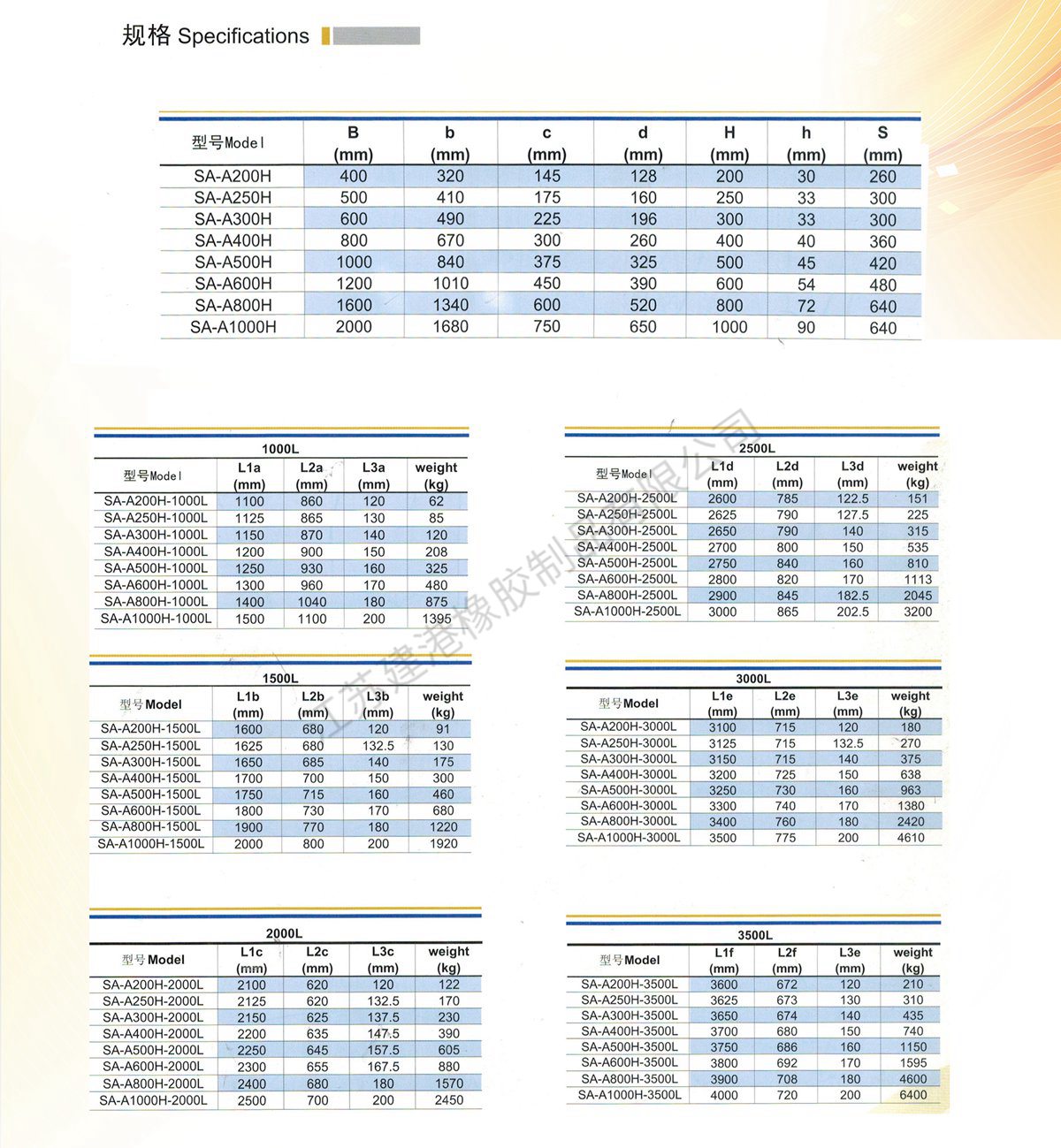 超級拱形橡膠護(hù)舷 (2)